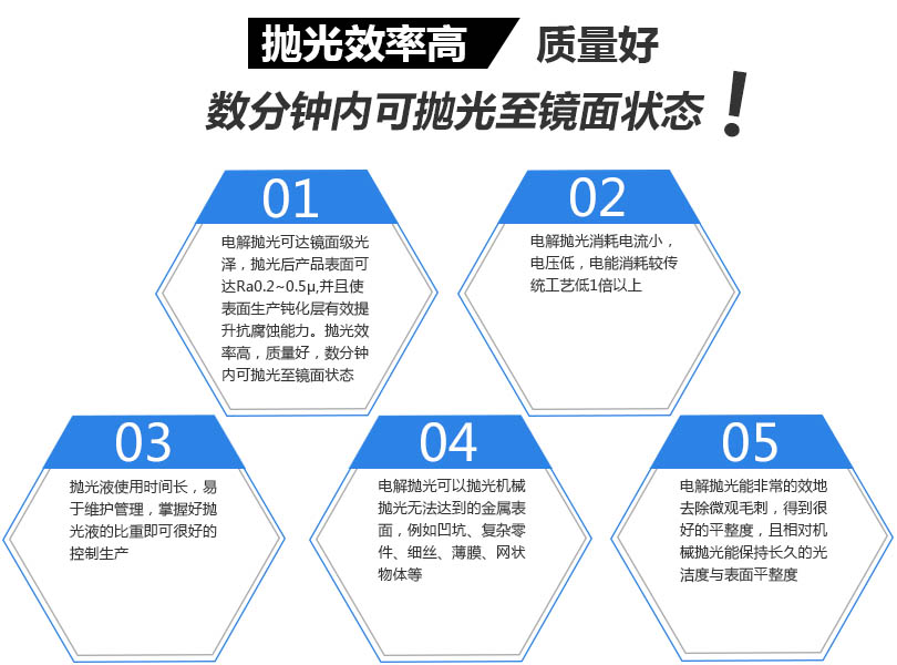 多媒體調(diào)度臺、工作臺產(chǎn)品優(yōu)勢